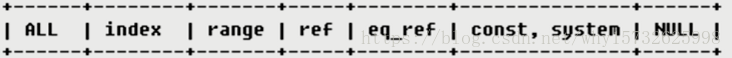 notion image