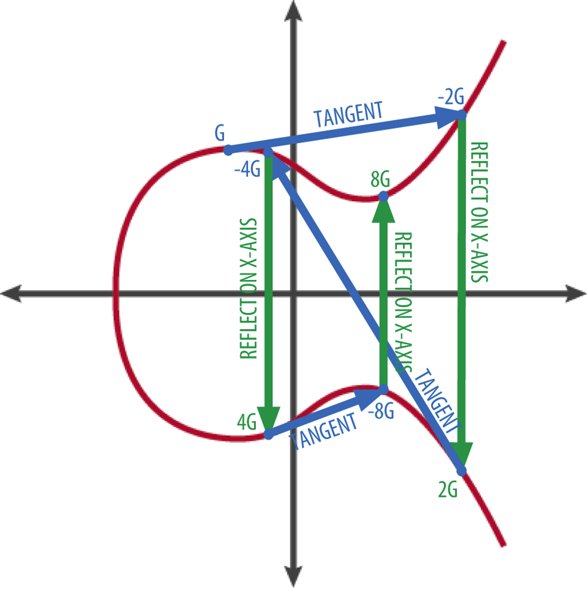 notion image